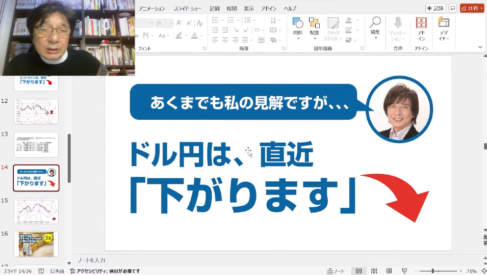 ドル円は、直近「下がります」